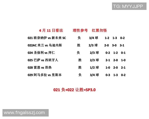 今日足球赛事在线直播全攻略精彩赛事不容错过尽享足球盛宴